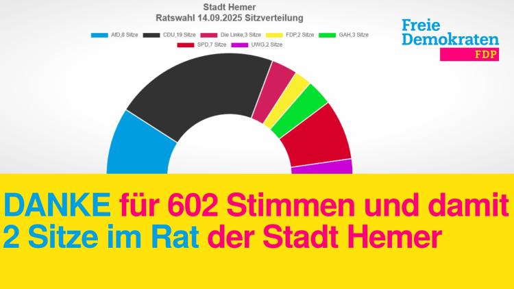 FDP Hemer